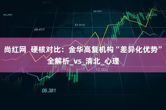 尚红网  硬核对比：金华高复机构“差异化优势”全解析_vs_清北_心理