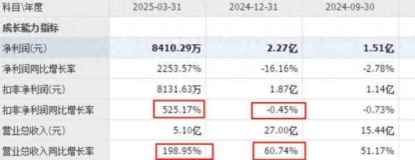 好牛优配 大肉签微导转债上市