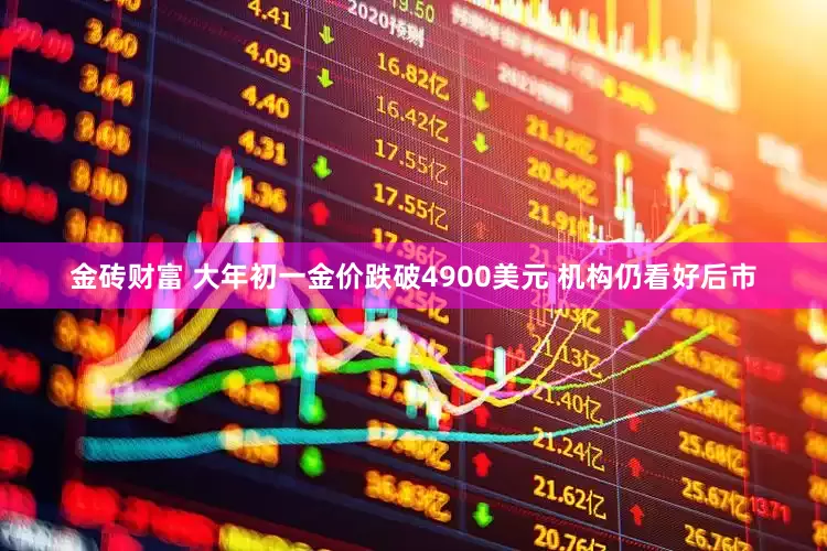 金砖财富 大年初一金价跌破4900美元 机构仍看好后市