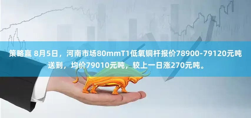 策略赢 8月5日，河南市场80mmT1低氧铜杆报价78900-79120元吨送到，均价79010元吨，较上一日涨270元吨。